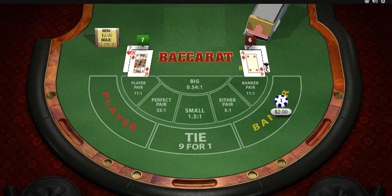 Khái quát về cầu Baccarat